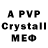 Бутират GHB Asia Papyan